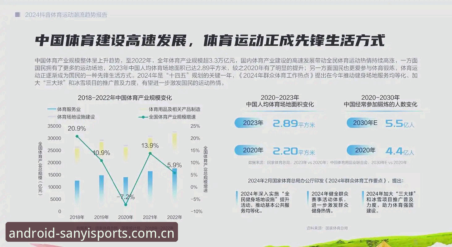 三亿体育操作指南 三亿体育平台深度评测:操作指南与行业趋势分析