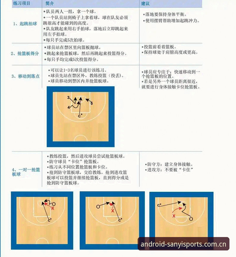 三亿体育平台乐趣使用技巧：从入门到精通的必备知识